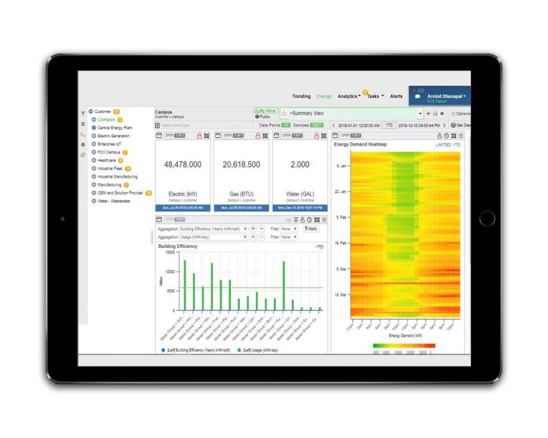 energy-management software