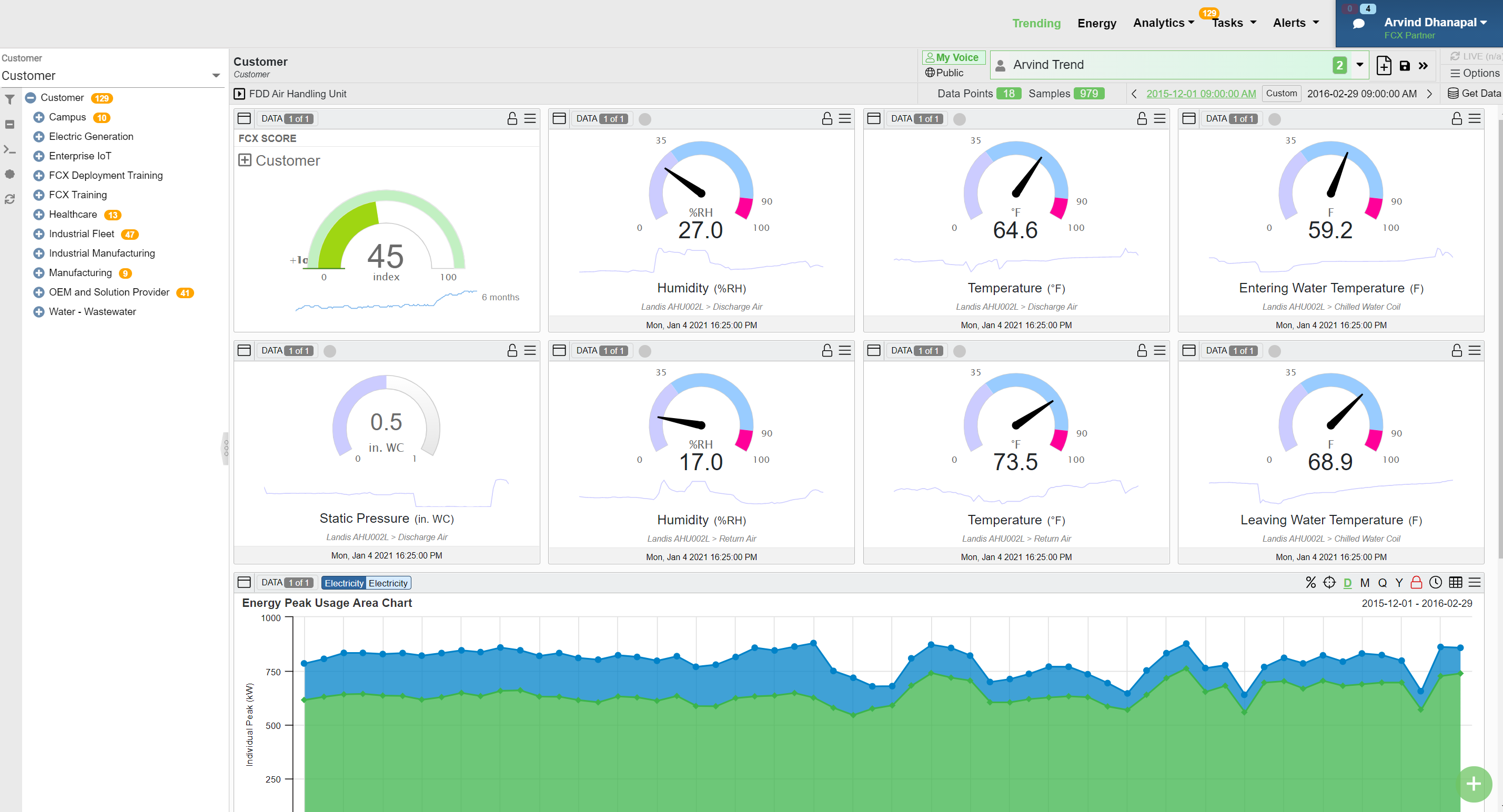 energy-optimization-software-building-management-system-uae-saudi