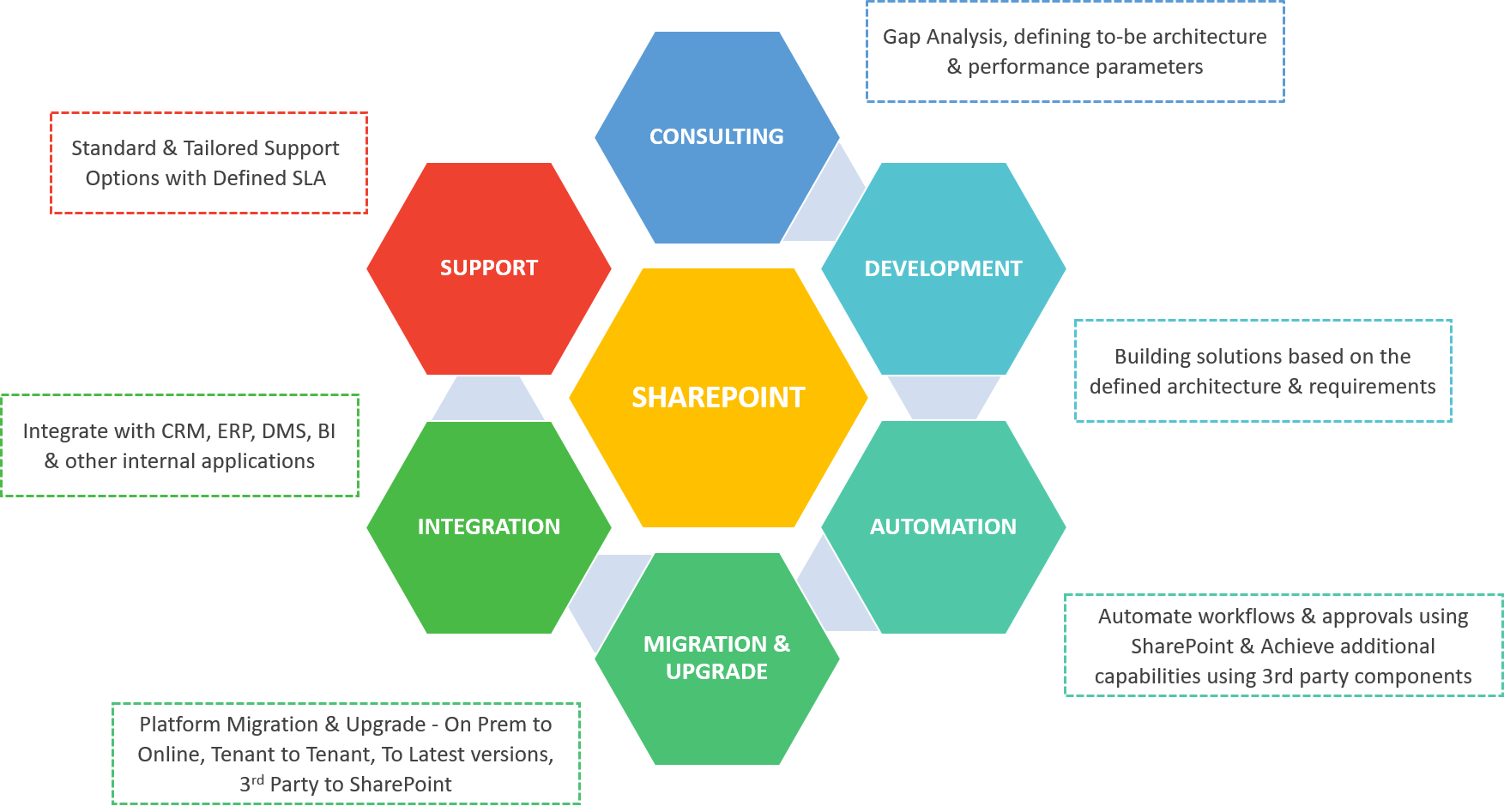 MS-Sharepoint.png